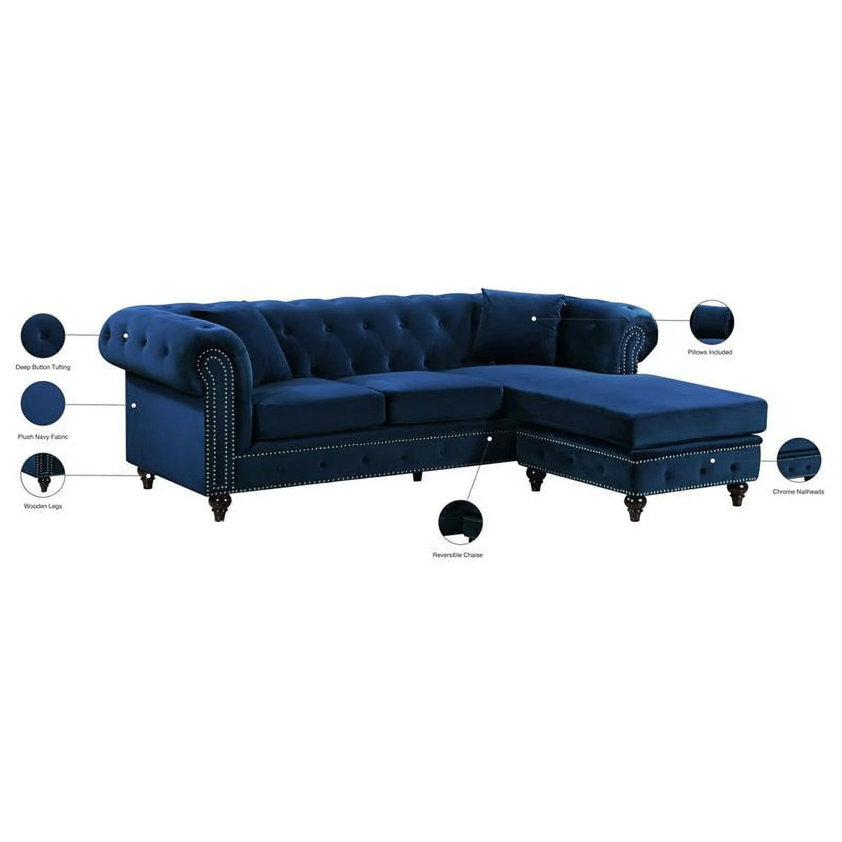 Navy Velvet Reversible Sectional I77938