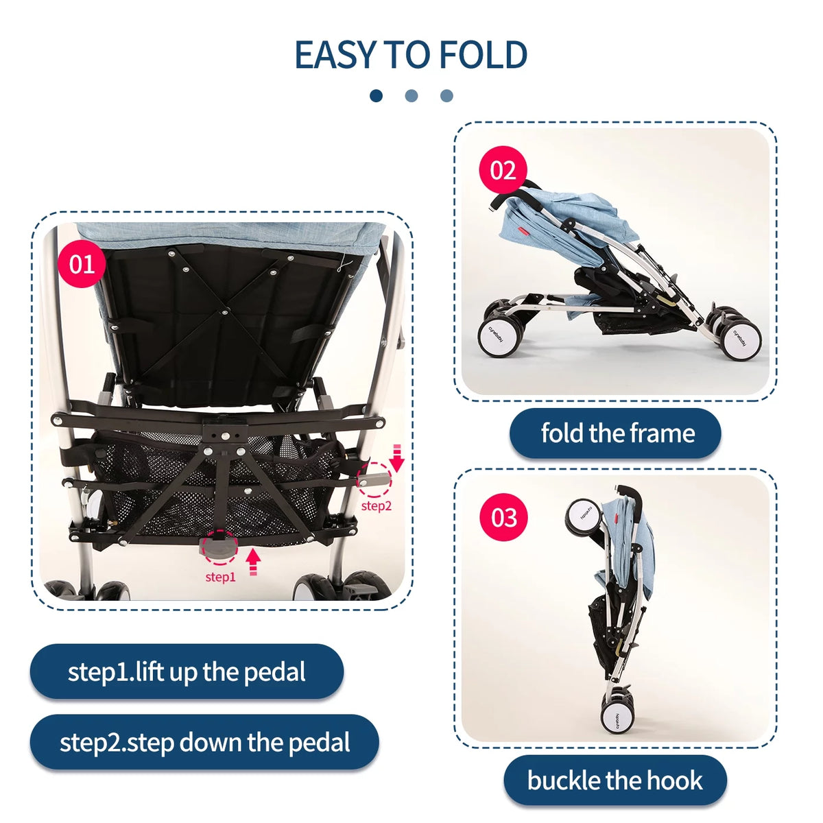 Blue Compact Lightweight Folding Umbrella Stroller Q7634