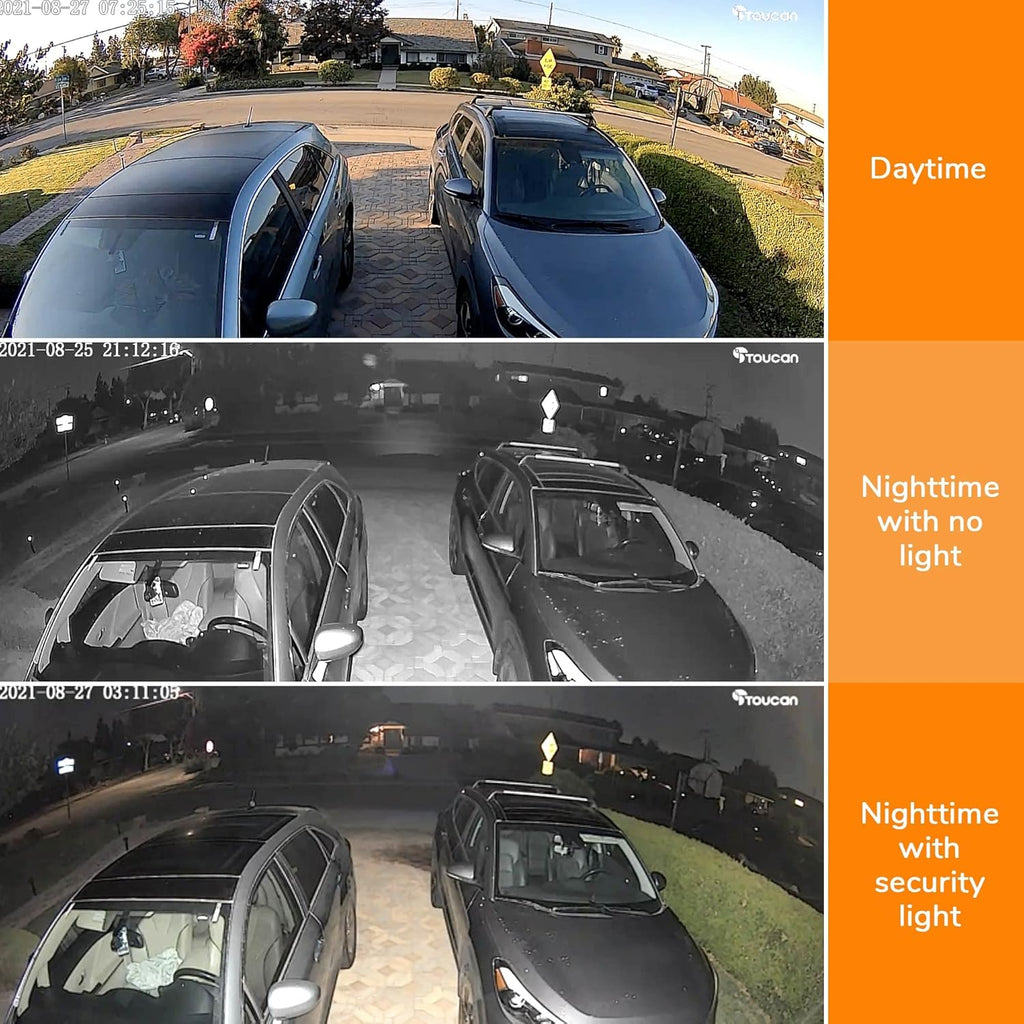 Wireless Battery Powered Security Camera, 1080P, Night Vision S807
