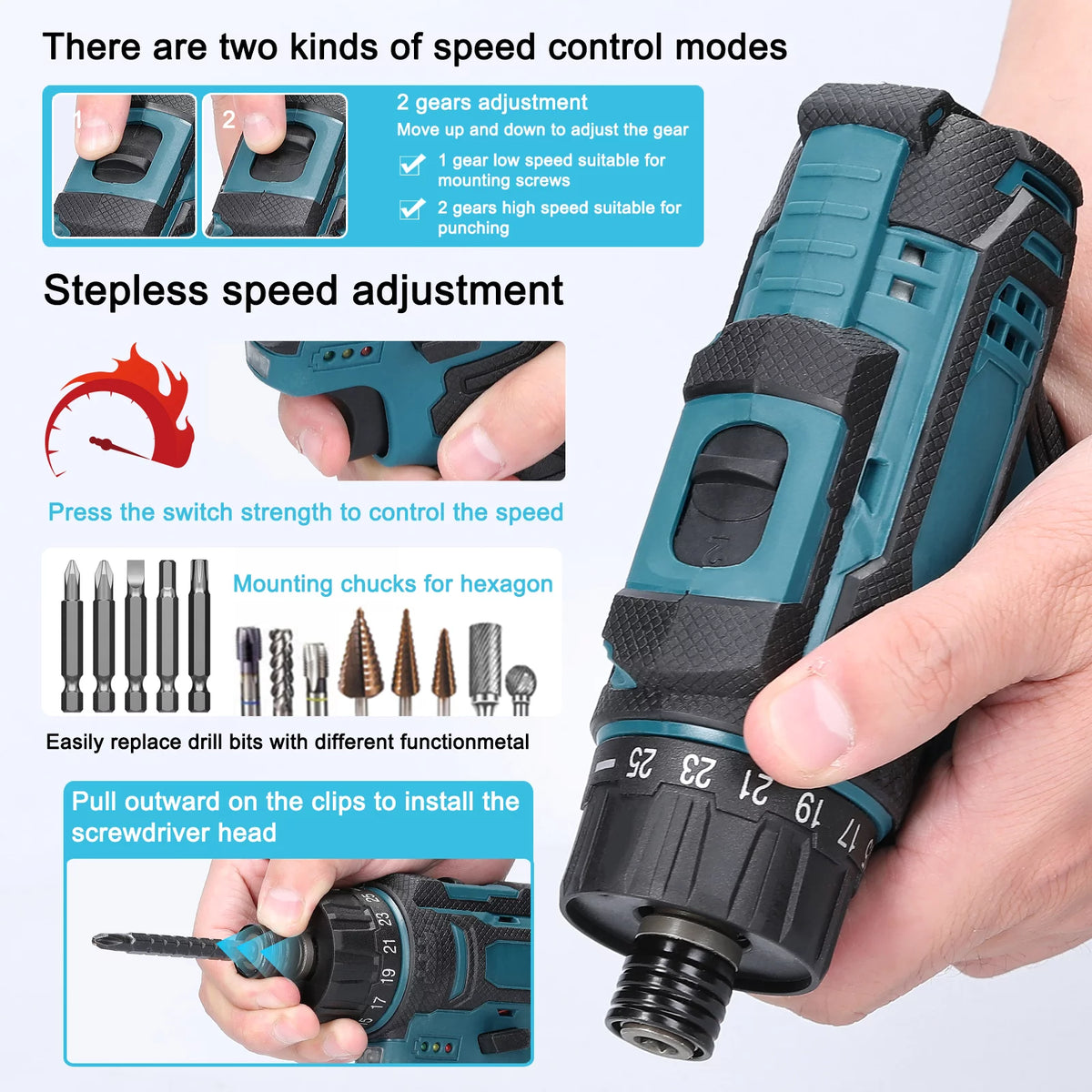 12 V Adjustable Torque 2 Speed Electric Screwdriver Kit L267352