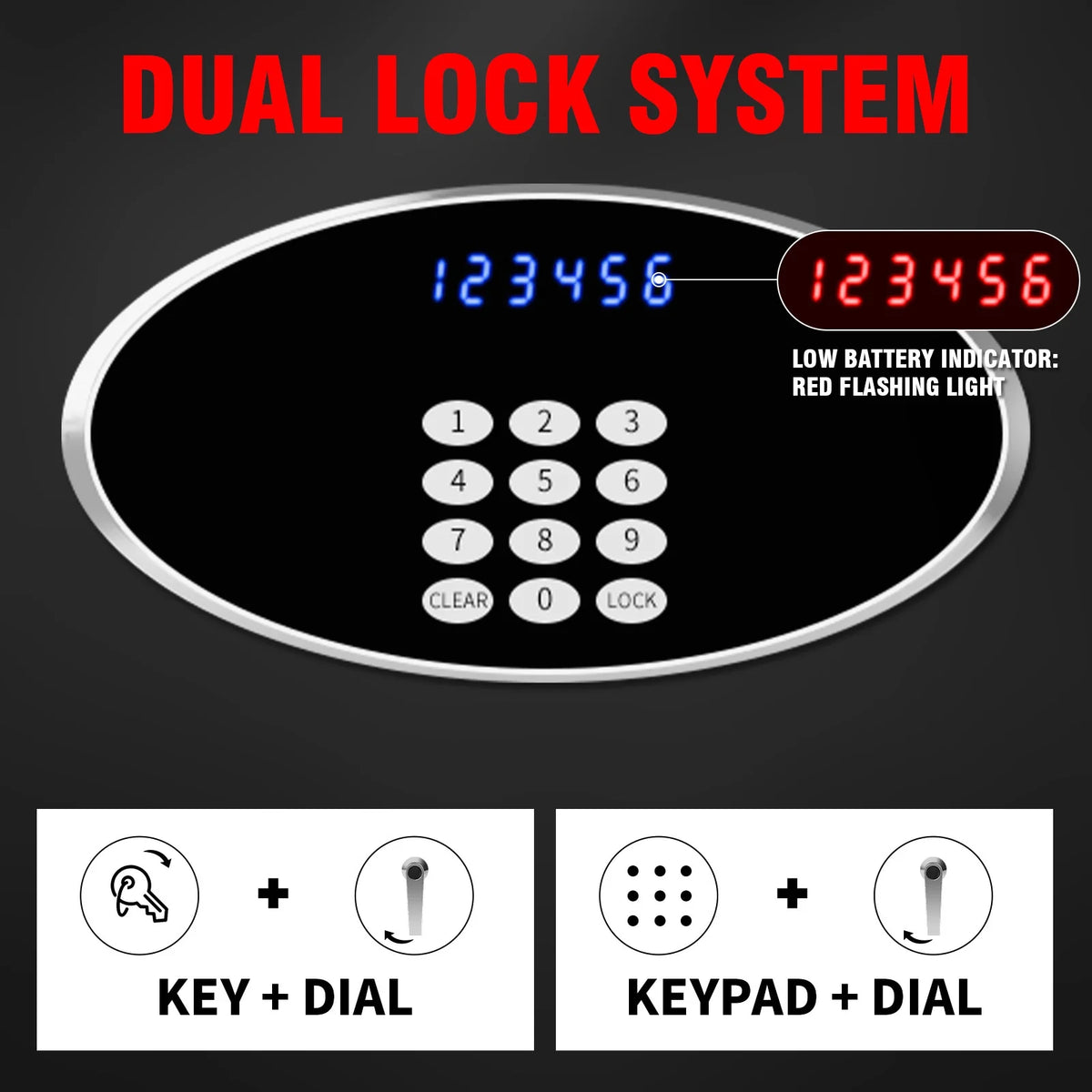 Fireproof Security Safe Box with Keys & Pass Code X251588