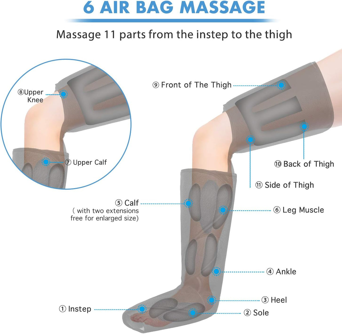 Leg Air Compression Massager with Portable Handheld Controller, 3 Modes & 3 Intensities (Black) U4213