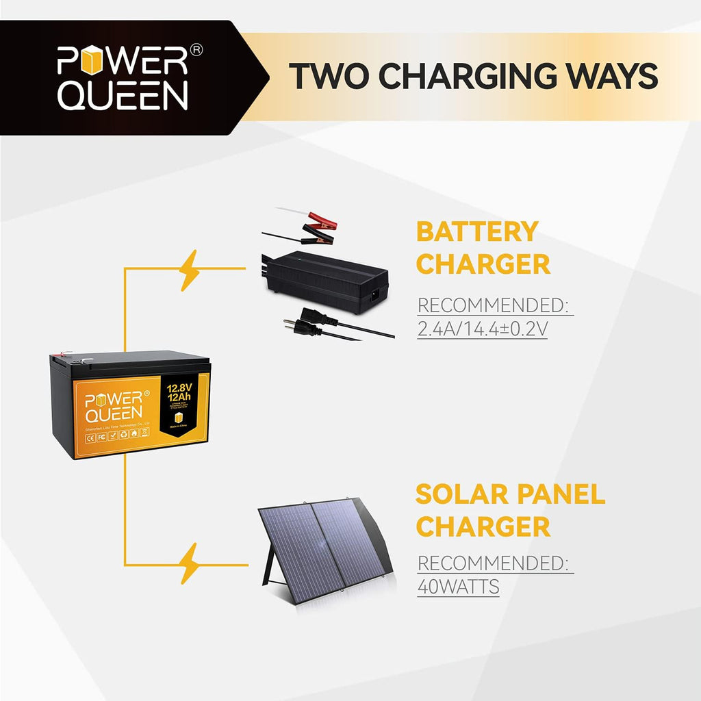 12.8V 12Ah LiFePO4 Battery, IP65, Built-in 12A BMS, Pack of 2 K4286
