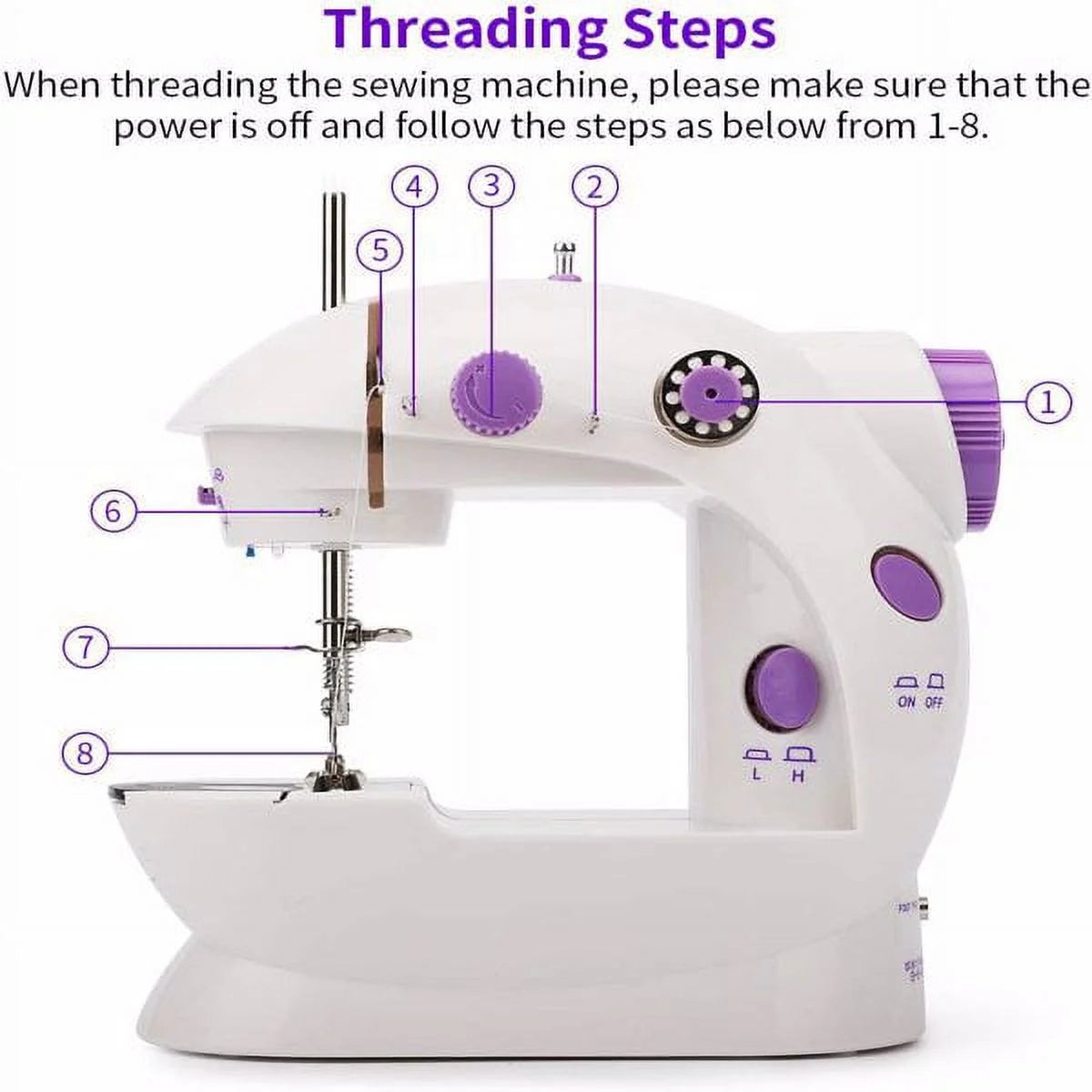 Portable Multifunctional Sewing Machine K98119