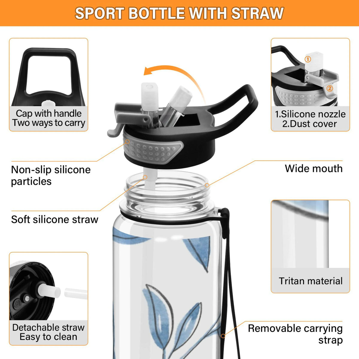 Blue Leaves 32oz Tritan Leakproof Sports Bottle with Straw Z9039