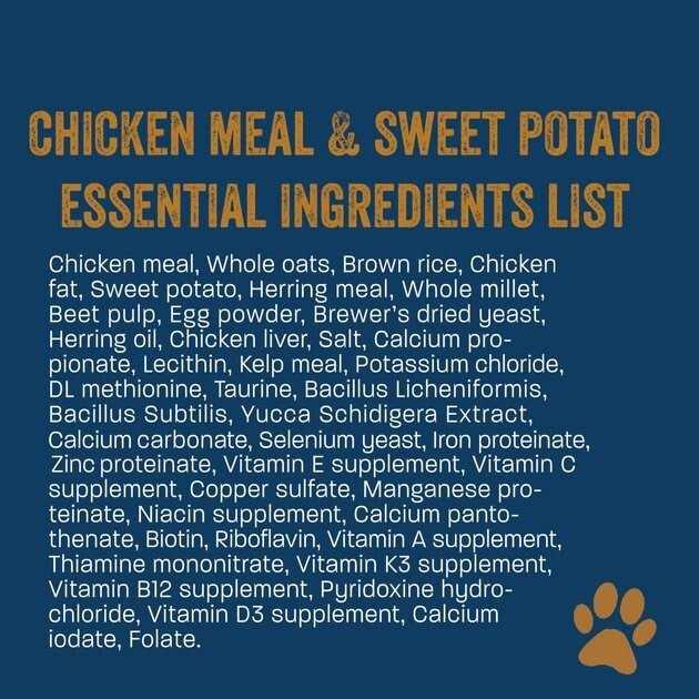 Premium Dog Food C20235