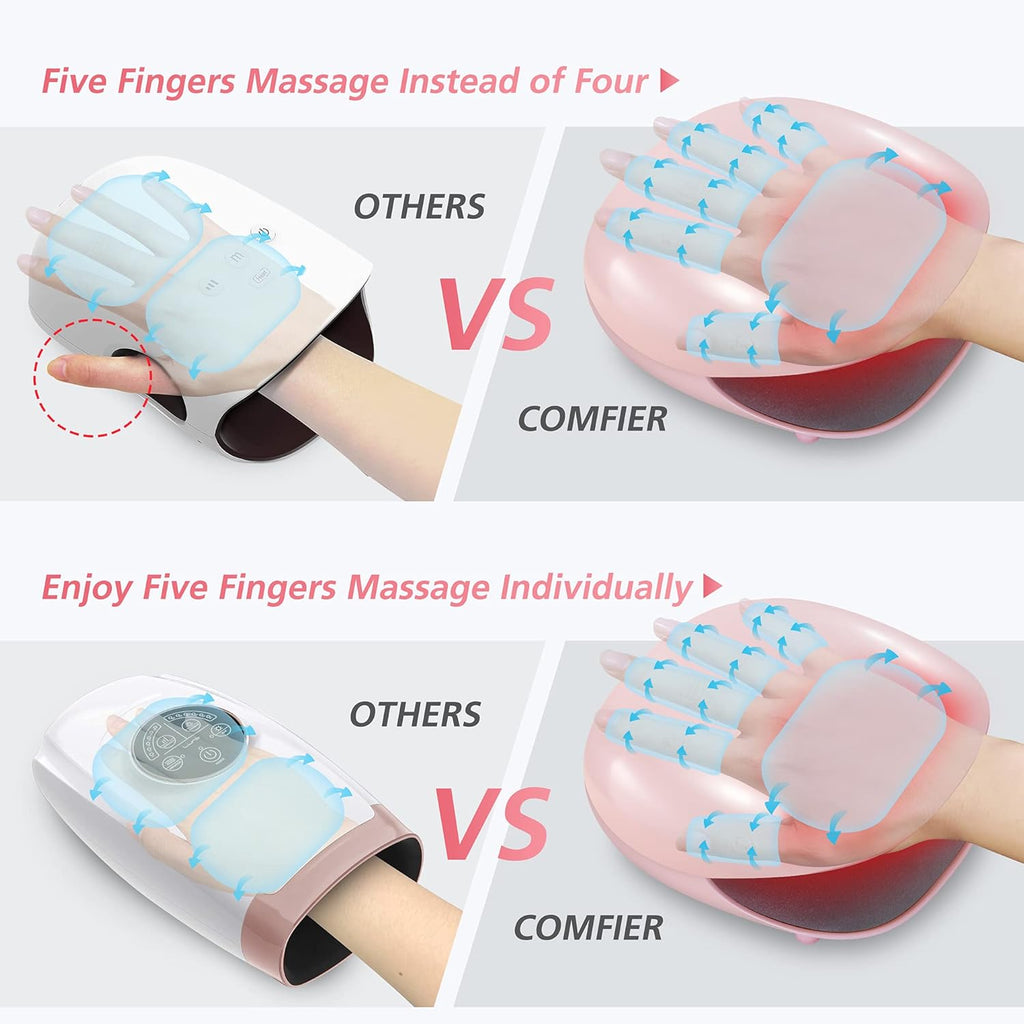 Rechargeable Hand Massager with Heat B876