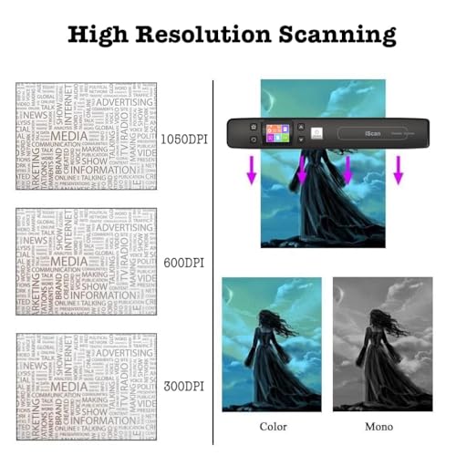 Portable Wireless Color Photo Scanner, 1050DPI, 16GB Card, Built-in Wi-Fi K723