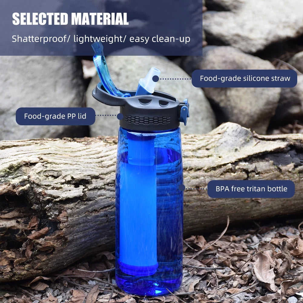 Blue Tritan Water Bottle with Filter Lockable Lid P900
