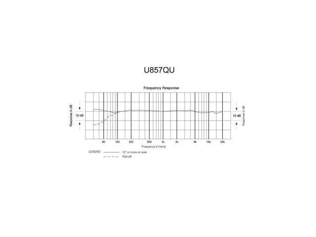 UniLine Condenser Quick-Mount Gooseneck Microphone J80278
